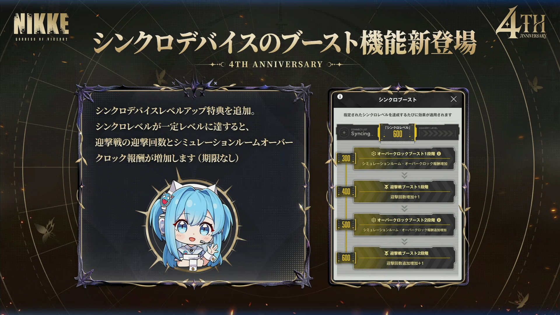 シンクロデバイス ブースト機能スライド