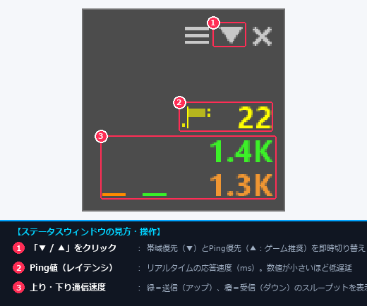ステータスウィンドウでPing優先モードと帯域優先モードを切り替える手順とPing値・通信速度モニターの解説注釈