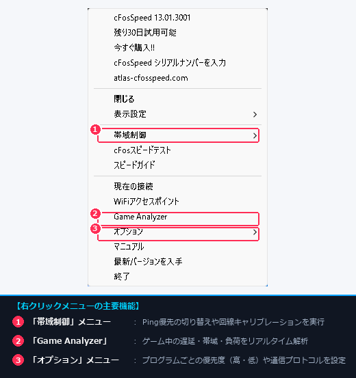 右クリックメニューから帯域制御・Game Analyzer・オプション設定を開く手順の画面注釈