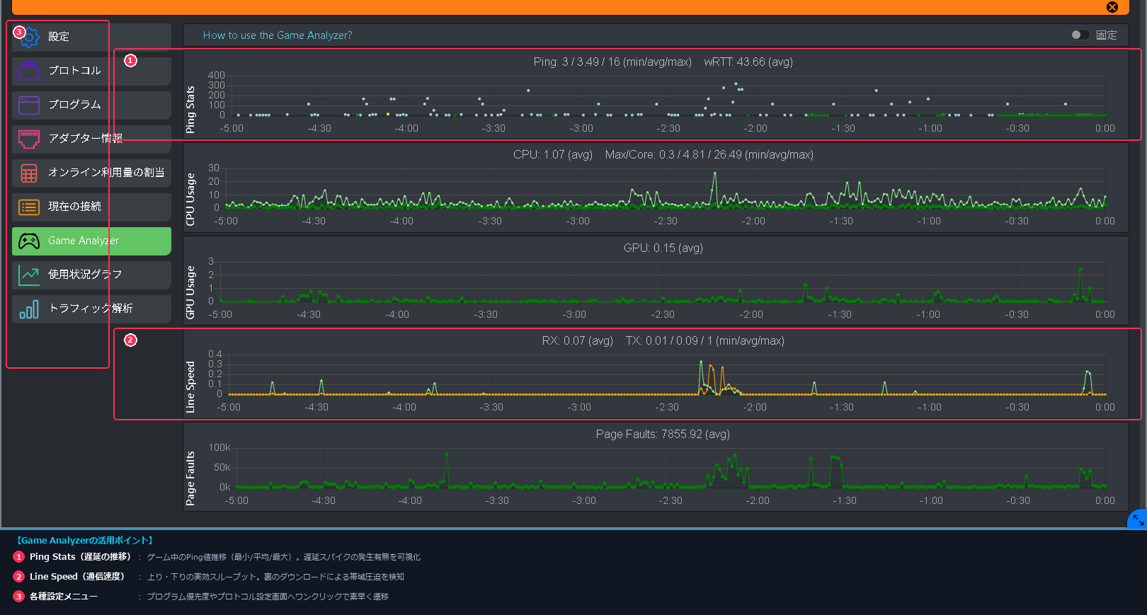Game AnalyzerでPing値の推移や実効通信速度、各種設定メニューを確認する手順の画面注釈