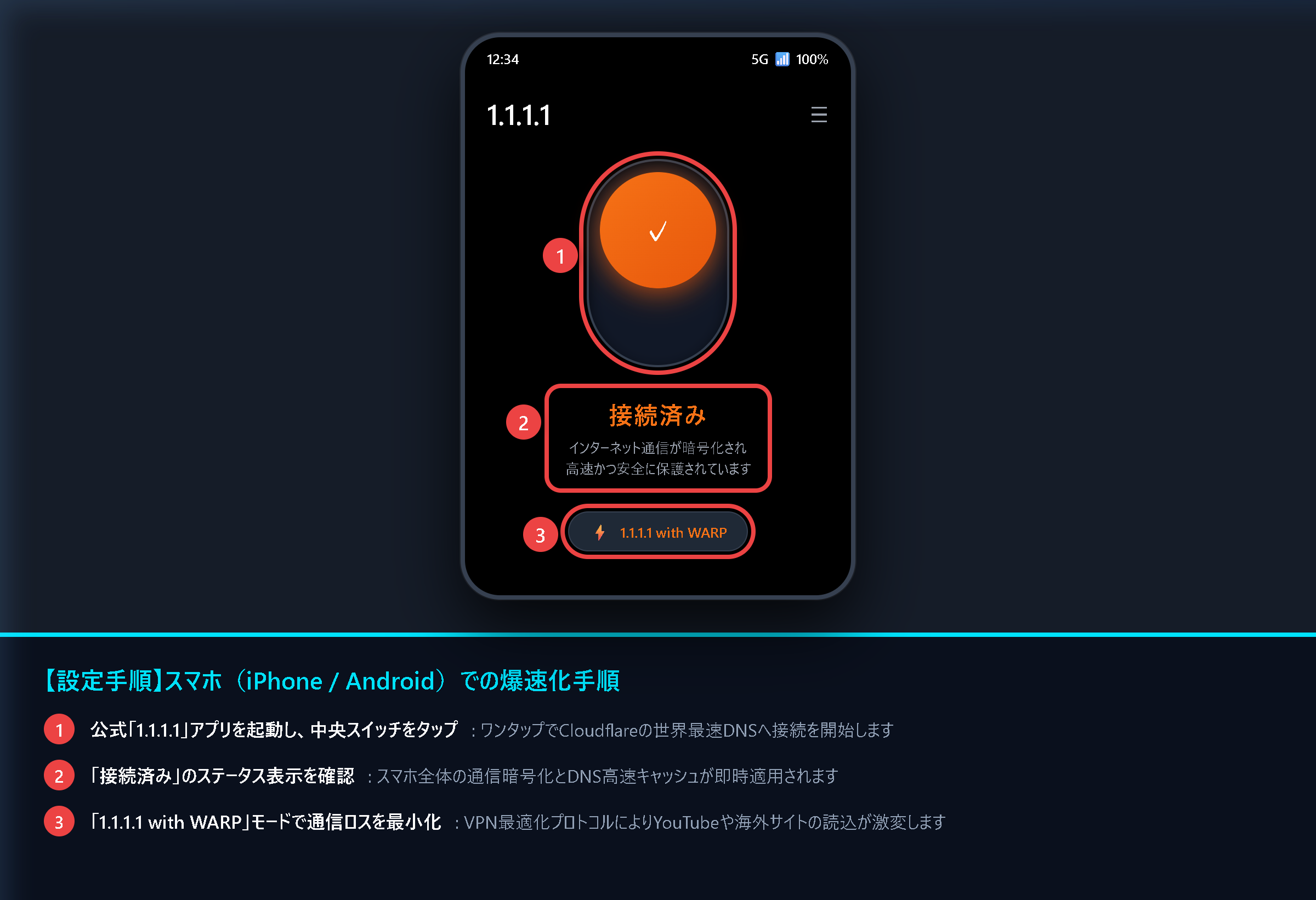 スマホ(iPhone/Android)公式1.1.1.1アプリでのWARP高速化・暗号化接続手順