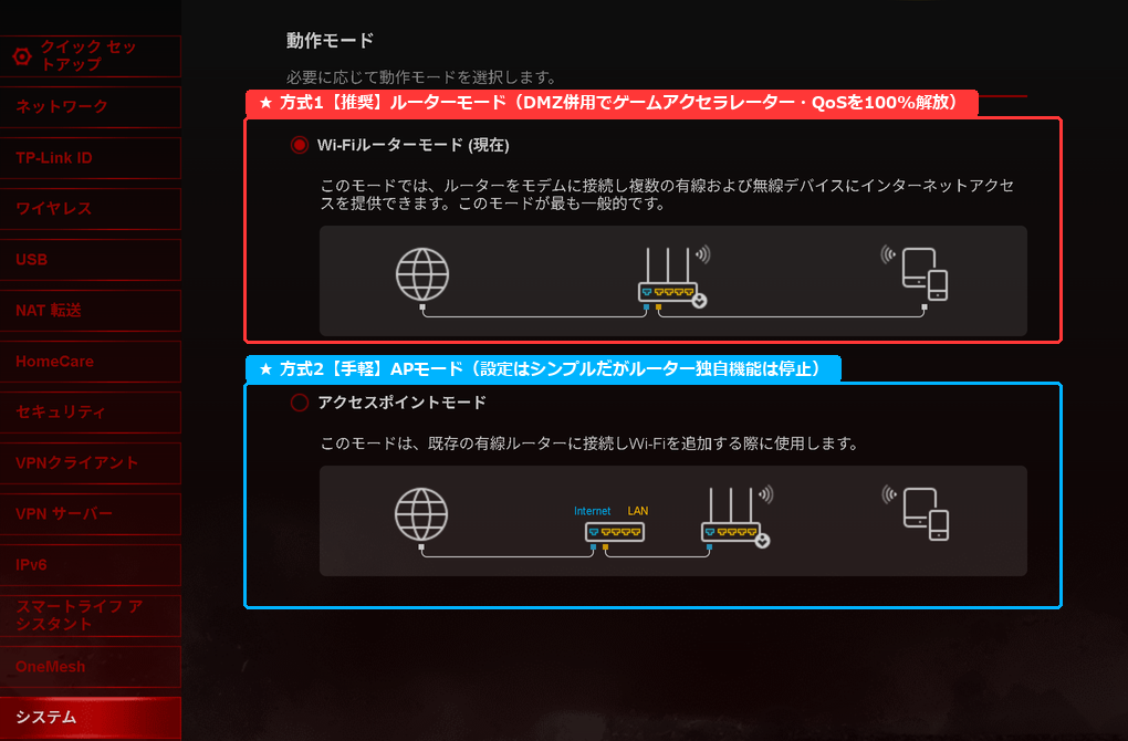 TP-Link Archer AX11000 動作モード比較 ルーターモード vs アクセスポイントモード