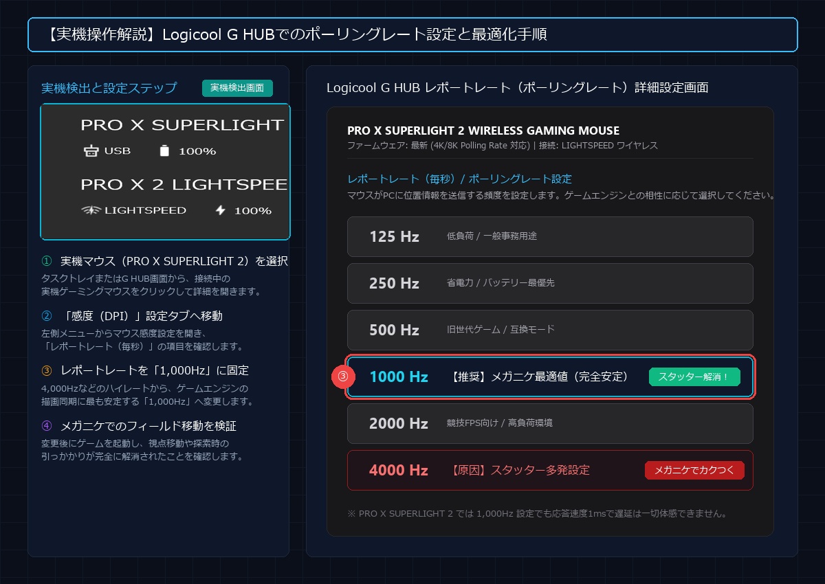 Logicool G HUBでのポーリングレート設定実機画面