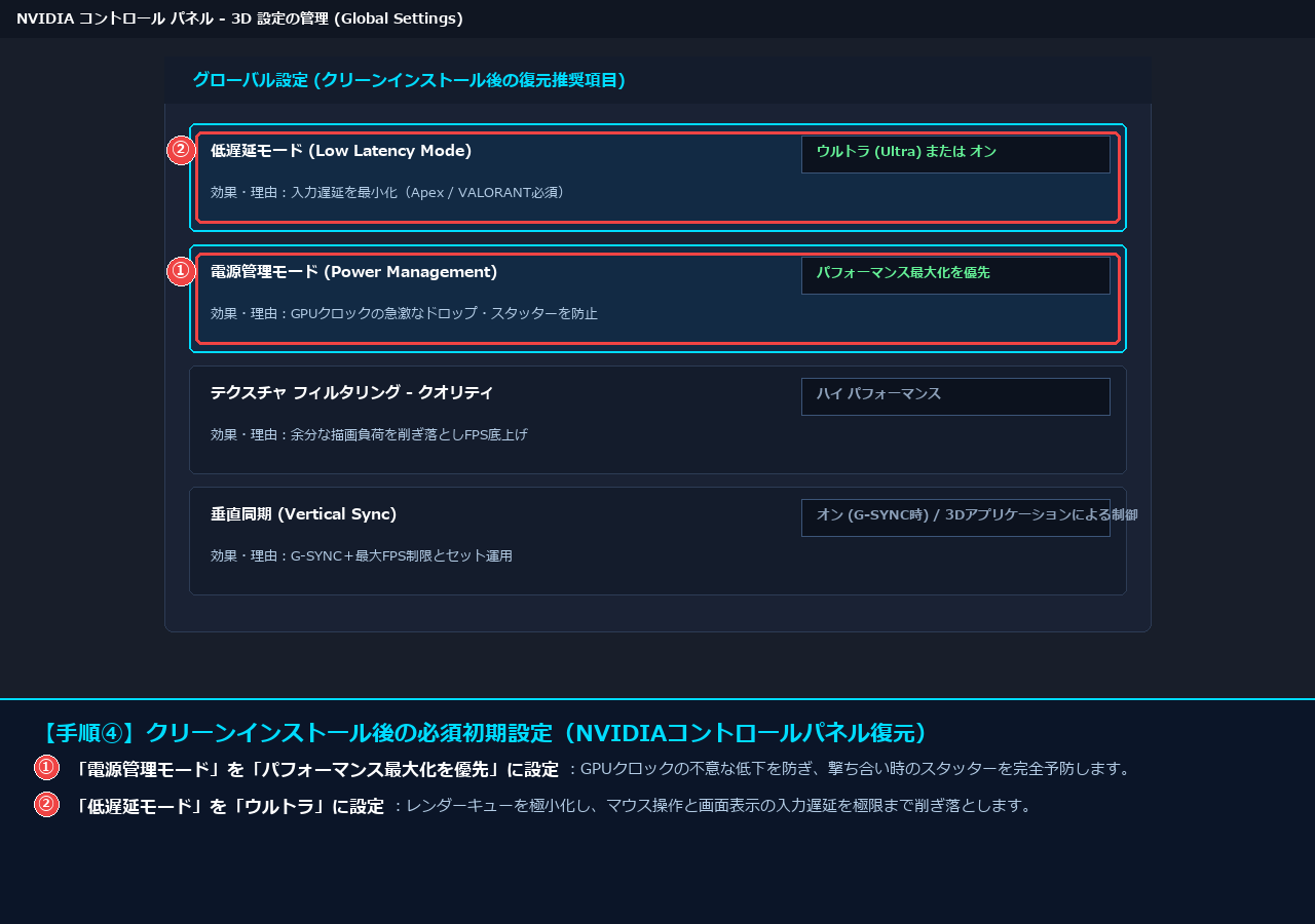 NVIDIAコントロールパネルで電源管理モードと低遅延モードを再設定する画面
