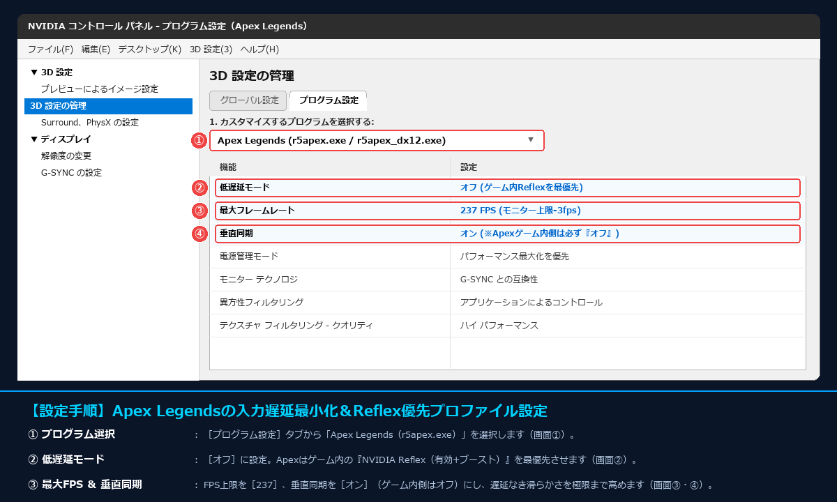 Apex Legends向けのNVIDIAコントロールパネルプログラム設定における低遅延モード、最大FPS、垂直同期設定画面
