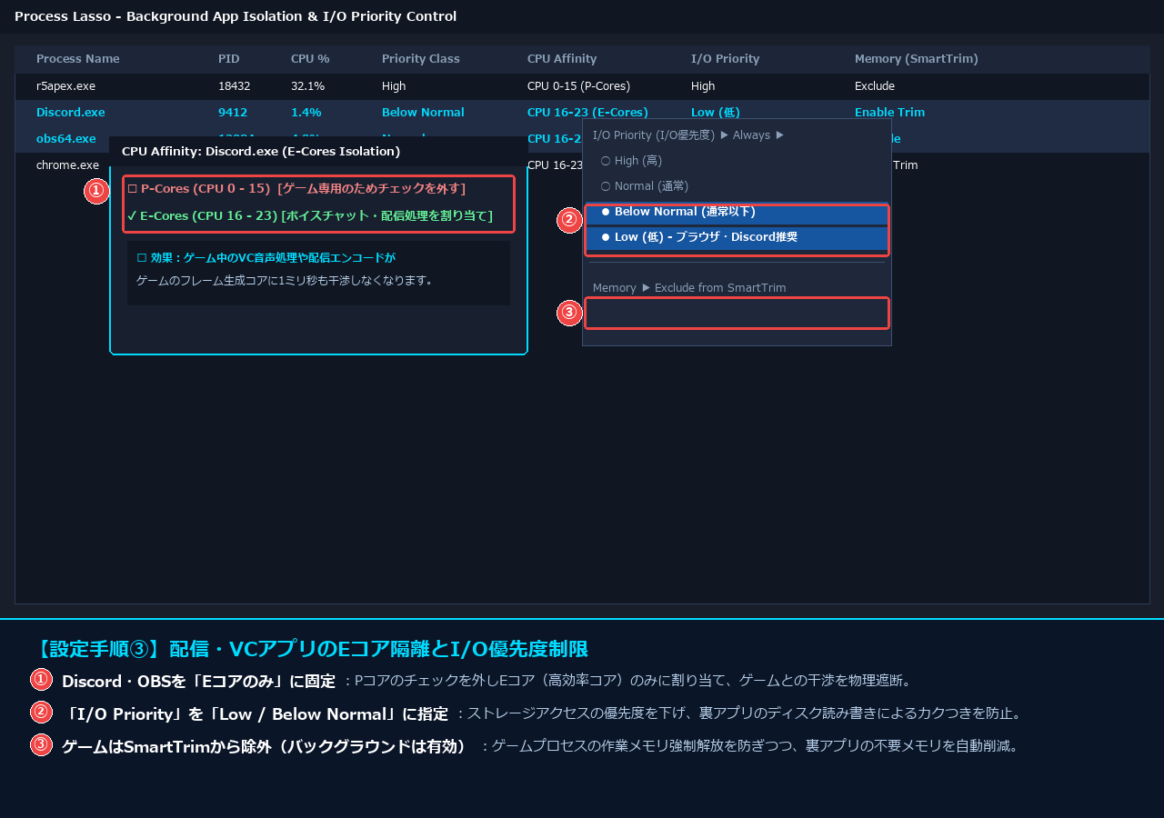 DiscordやOBS等のバックグラウンドアプリをEコアへ隔離しIO優先度を低減する設定画面