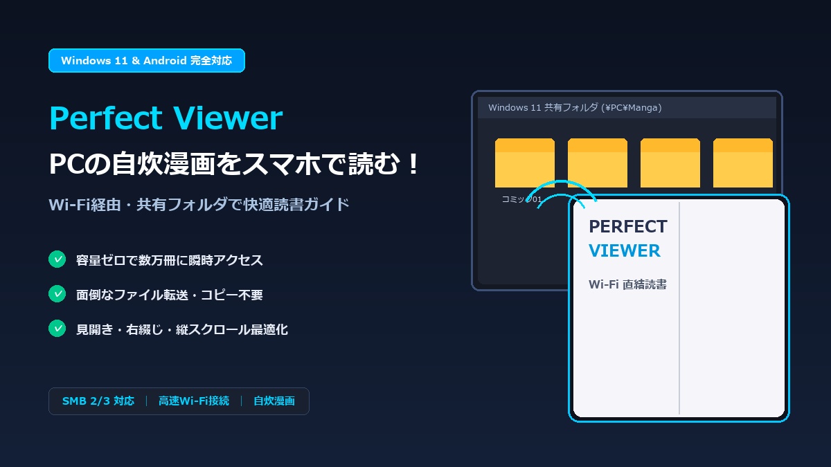Perfect Viewer Windows 11 共有設定 アイキャッチ