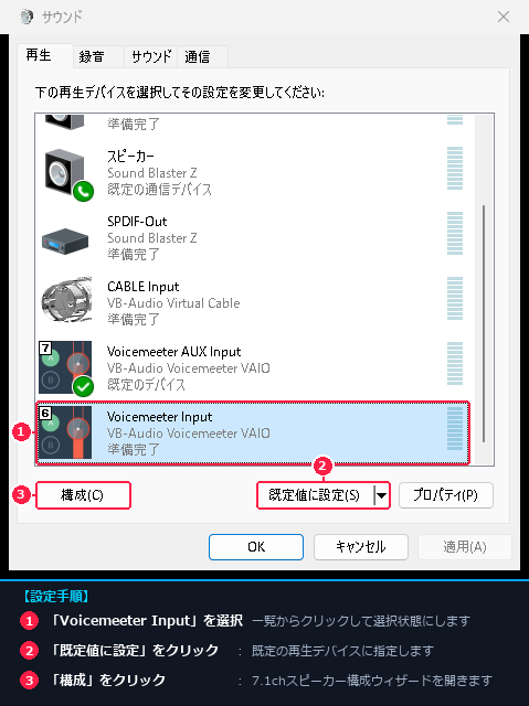 サウンドダイアログでVoicemeeter Inputを選択し既定値に設定する手順
